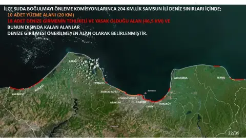 Samsun'da 204 km’lik Kıyı Şeridinde Yeni Düzenlemeler