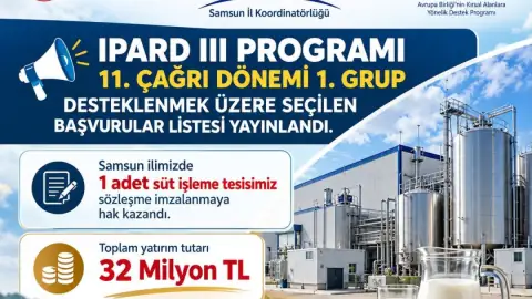 Samsun'da IPARD III 11. Çağrı Sonuçları Açıklandı: 32 Milyonluk Yatırım
